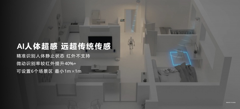 华为全屋智能再度升级,致力于成为空间3.0时代的完美选择(图6) 华为全屋智能再度升级,致力于成为空间3.0时代的完美选择(图6)