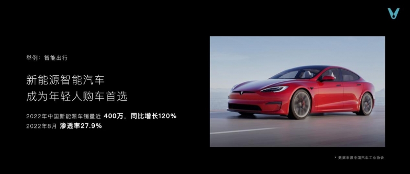 云米发布AI:Helpful 2.0 让全屋智能真正有用、好用(图3)