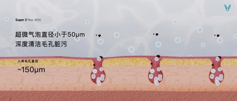 云米发布AI:Helpful 2.0 让全屋智能真正有用、好用(图21)