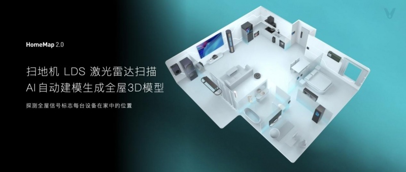 云米发布AI:Helpful 2.0 让全屋智能真正有用、好用(图41)