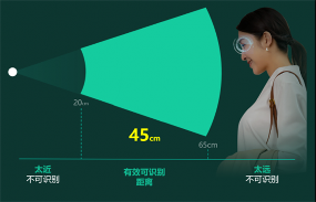 入户第一步 智能门锁这样选才安全(图1)