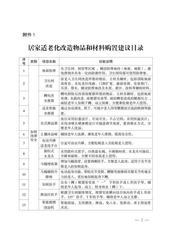北京市公布适老化改造产品消费工作方案，补贴上限每户5000元(图2)