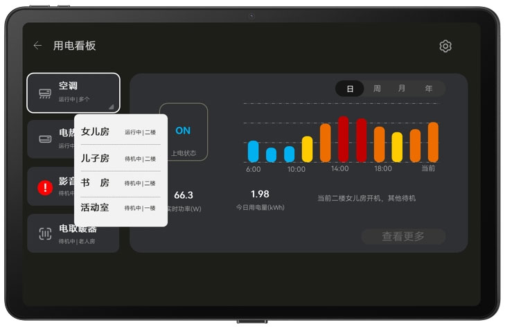 重构家庭能源观：华为鸿蒙智家全屋主动节能解决方案的科技革命与生活实践(图1)