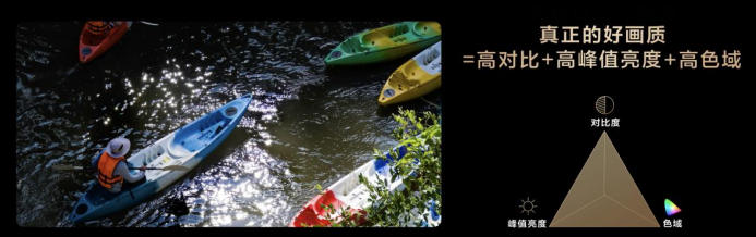 SQD-Mini LED画质铁三角革新显示技术(图2)