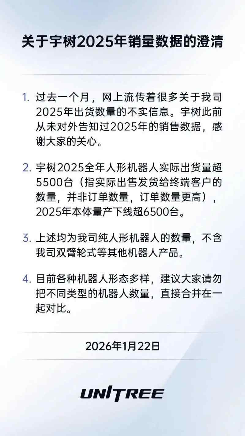 宇树科技澄清：2025全年人形机器人实际出货量超5500台(图1)