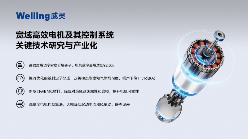 美芝威灵获商业联合会科技奖压缩机电机技术突破(图2)