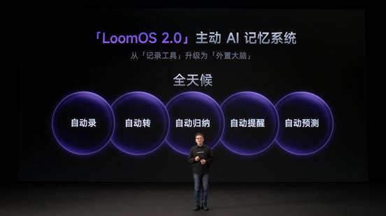 闪极loomos系列AI眼镜重磅发布,重构日常佩戴体验,再次引领智能穿戴赛道(图6) 闪极loomos系列AI眼镜重磅发布,重构日常佩戴体验,再次引领智能穿戴赛道(图6)